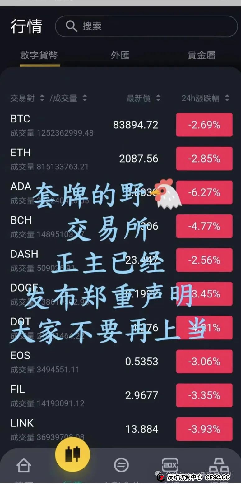 【曝光】（DGCX鑫慷嘉）大数据金融骗局深度揭秘，超过130万人，操盘手圈钱十几亿，即将崩盘跑路！